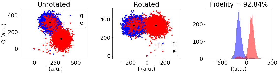 ../../_images/tutorials_tprocv1_06_qubit_demos_14_2.png